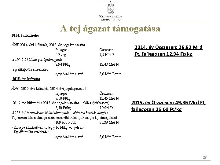A tej ágazat támogatása 2014. évi kifizetés ÁNT 2014. évi kifizetés, 2013. évi jogalap