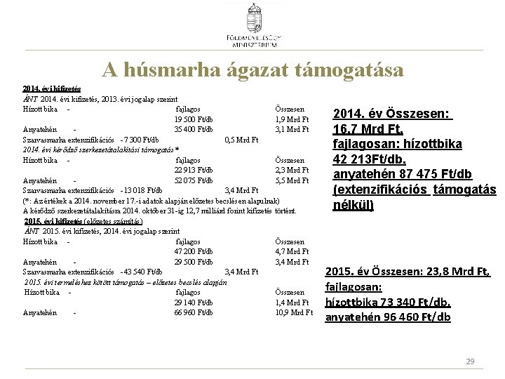 A húsmarha ágazat támogatása 2014. évi kifizetés ÁNT 2014. évi kifizetés, 2013. évi jogalap