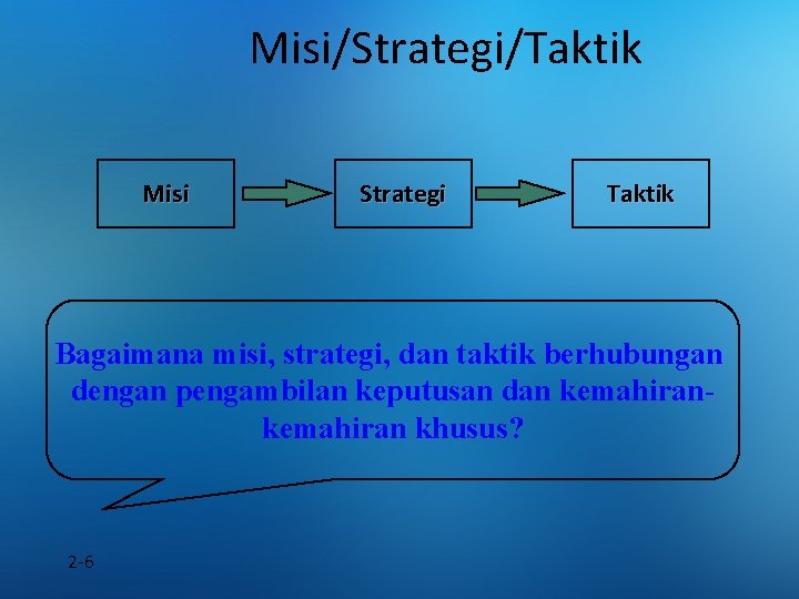 Misi/Strategi/Taktik Misi Strategi Taktik Bagaimana misi, strategi, dan taktik berhubungan dengan pengambilan keputusan dan