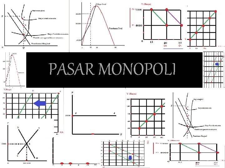 PASAR MONOPOLI 