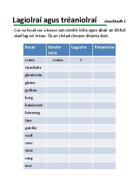 Lagiolraí agus tréaniolraí cleachtadh 1 Cuir na focail seo a leanas san uimhir iolra