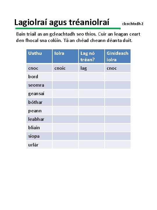 Lagiolraí agus tréaniolraí cleachtadh 2 Bain triail as an gcleachtadh seo thíos. Cuir an