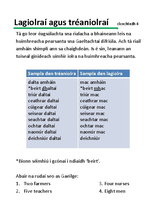 Lagiolraí agus tréaniolraí cleachtadh 4 Tá go leor éagsúlachta sna rialacha a bhaineann leis