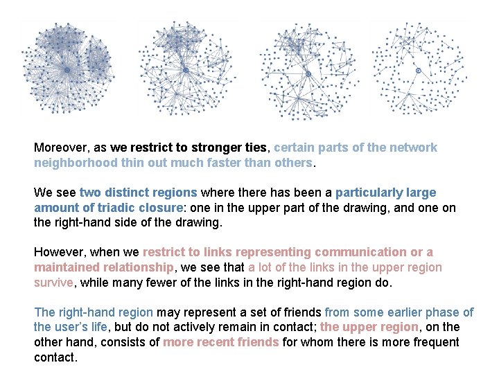 Moreover, as we restrict to stronger ties, certain parts of the network neighborhood thin