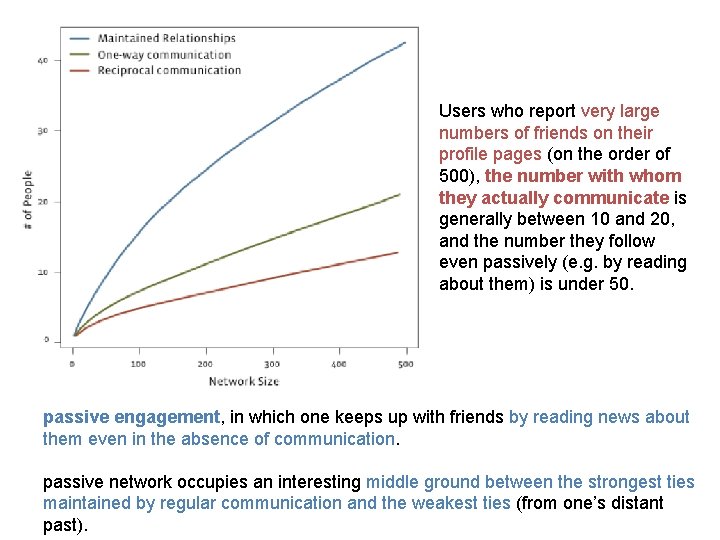 Users who report very large numbers of friends on their profile pages (on the