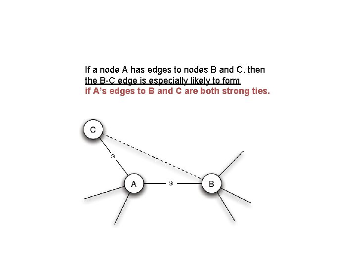 If a node A has edges to nodes B and C, then the B-C