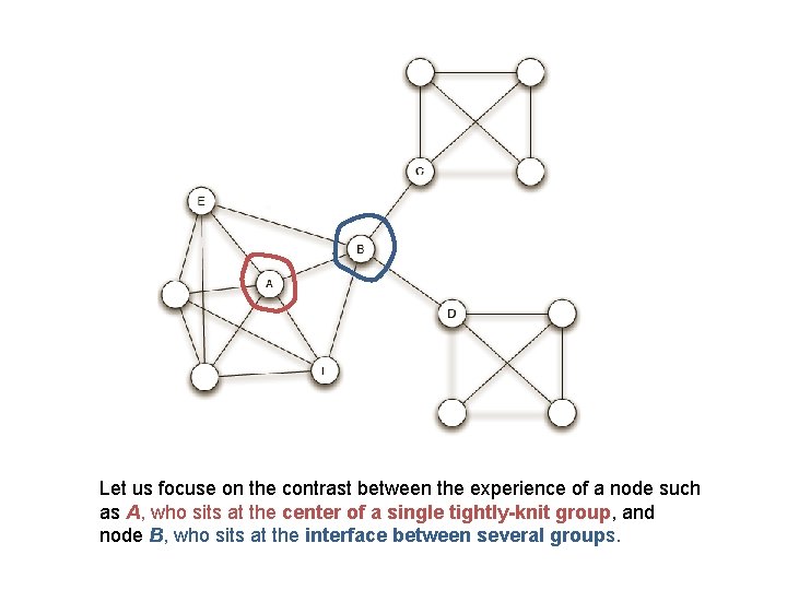 Let us focuse on the contrast between the experience of a node such as