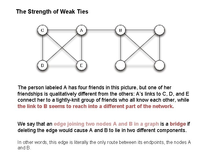 The Strength of Weak Ties The person labeled A has four friends in this