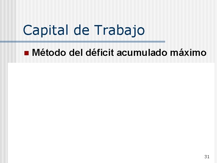 Capital de Trabajo n Método del déficit acumulado máximo 31 