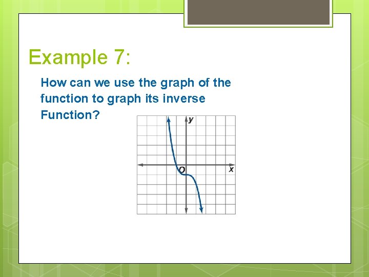 Example 7: How can we use the graph of the function to graph its