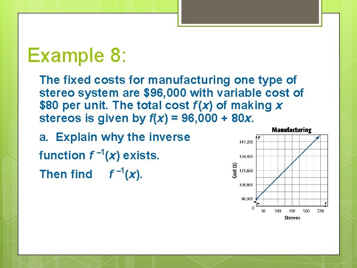 Example 8: The fixed costs for manufacturing one type of stereo system are $96,