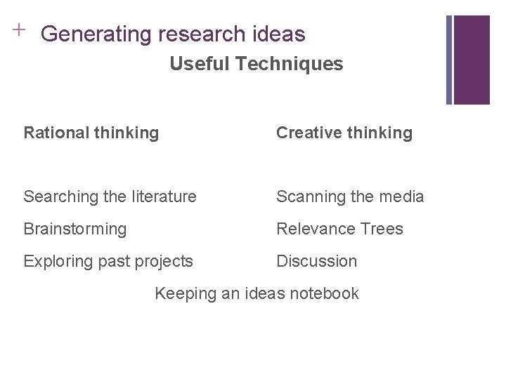 Slide 2. 12 + Generating research ideas Useful Techniques Rational thinking Creative thinking Searching