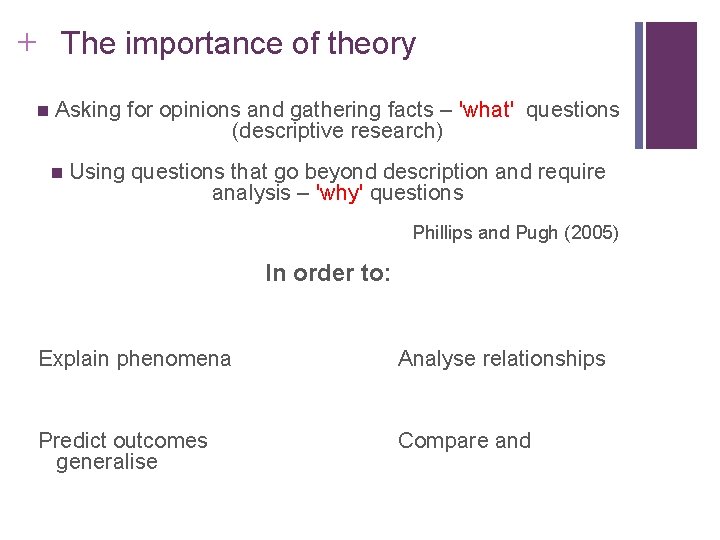 Slide 2. 37 + The importance of theory n Asking for opinions and gathering