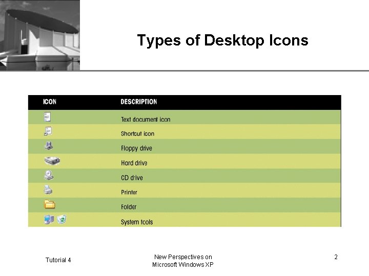 XP Types of Desktop Icons Tutorial 4 New Perspectives on Microsoft Windows XP 2