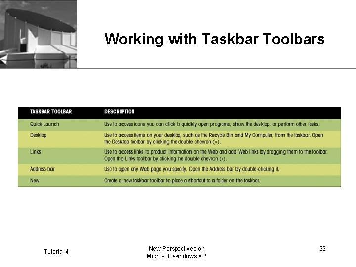 XP Working with Taskbar Toolbars Tutorial 4 New Perspectives on Microsoft Windows XP 22