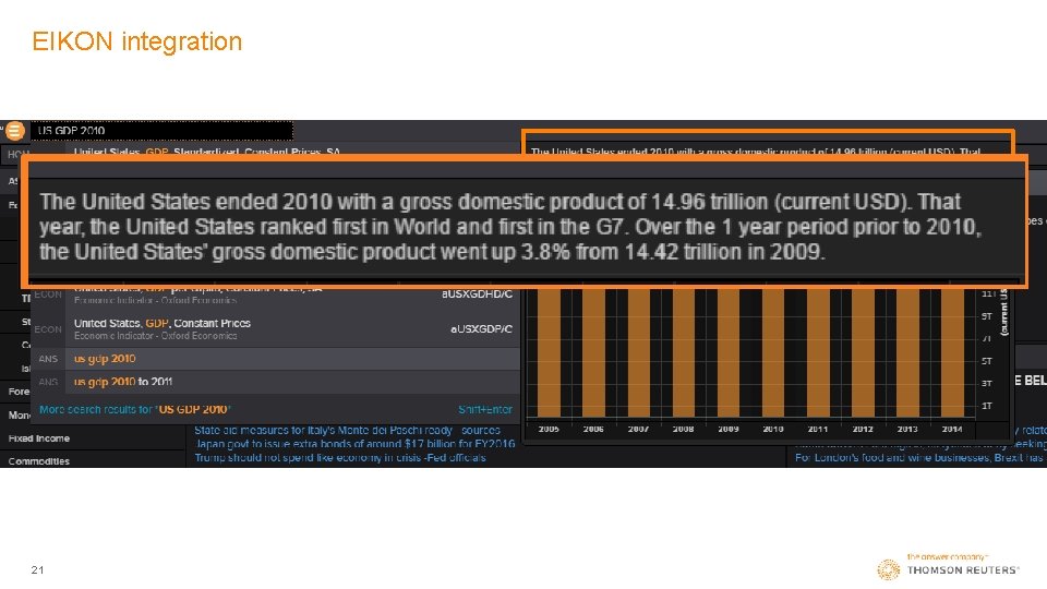 EIKON integration 21 