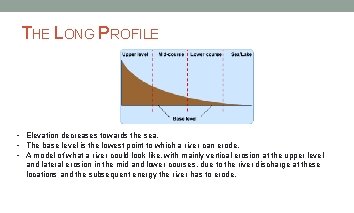 THE LONG PROFILE • Elevation decreases towards the sea. • The base level is