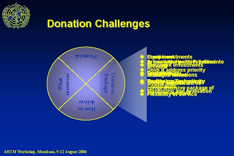 Donation Challenges Financial What resources Donation Package How to deliver AHTM Workshop, Mombasa, 9