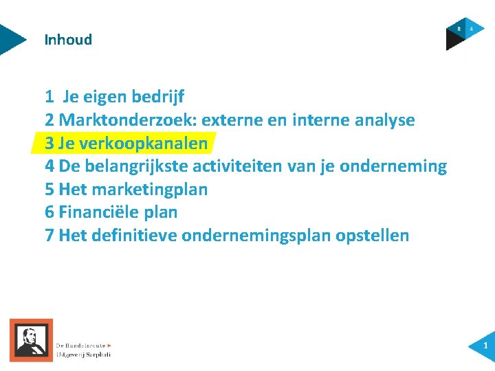 Inhoud 1 Je eigen bedrijf 2 Marktonderzoek: externe en interne analyse 3 Je verkoopkanalen