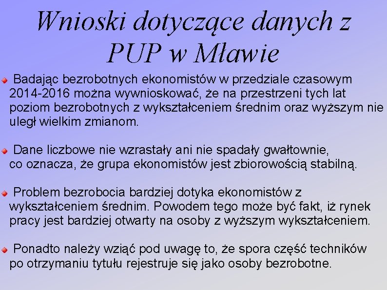 Wnioski dotyczące danych z PUP w Mławie Badając bezrobotnych ekonomistów w przedziale czasowym 2014