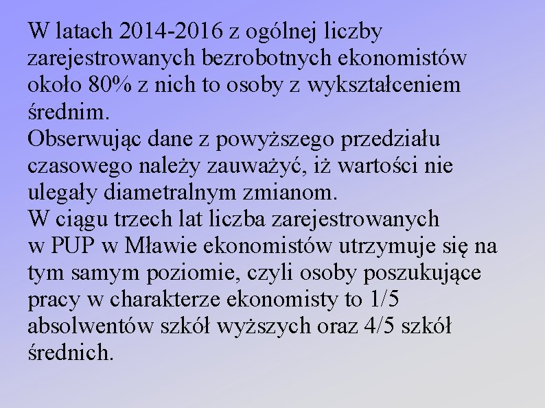 W latach 2014 -2016 z ogólnej liczby zarejestrowanych bezrobotnych ekonomistów około 80% z nich