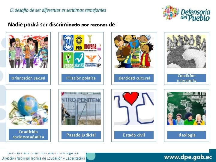 Nadie podrá ser discriminado por razones de: Orientación sexual Filiación política Identidad cultural Condición