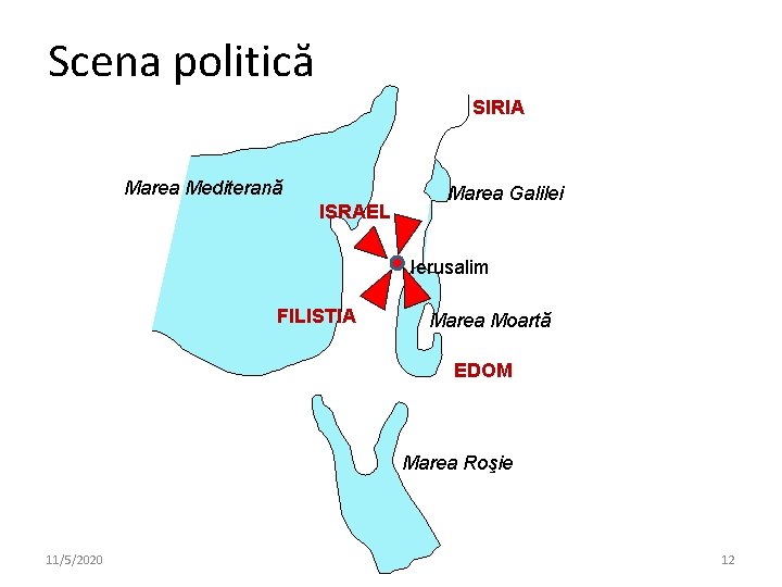 Scena politică SIRIA Marea Mediterană ISRAEL Marea Galilei Ierusalim FILISTIA Marea Moartă EDOM Marea Scena politică SIRIA Marea Mediterană ISRAEL Marea Galilei Ierusalim FILISTIA Marea Moartă EDOM Marea