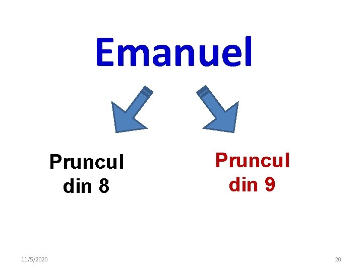 Emanuel Pruncul din 8 11/5/2020 Pruncul din 9 20 Emanuel Pruncul din 8 11/5/2020 Pruncul din 9 20