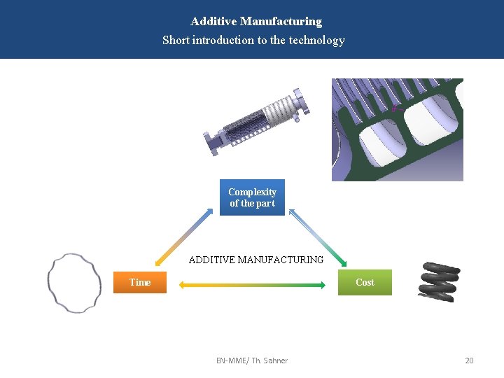 Additive Manufacturing Short introduction to the technology Complexity of the part ADDITIVE MANUFACTURING Cost