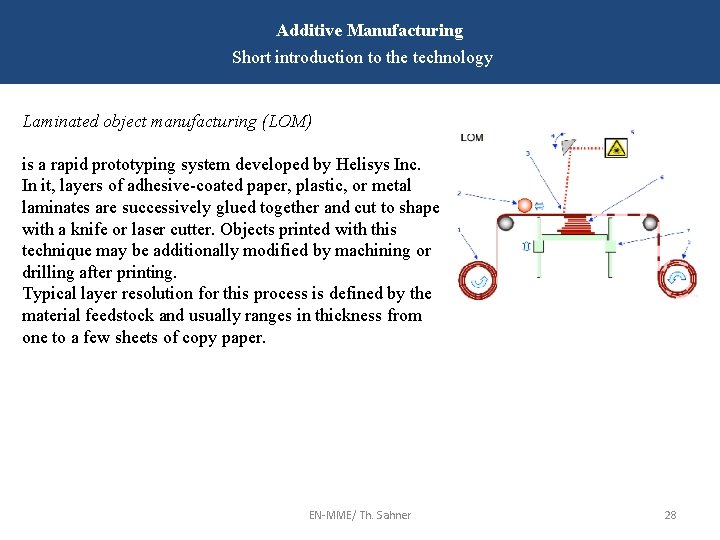 Additive Manufacturing Short introduction to the technology Laminated object manufacturing (LOM) is a rapid