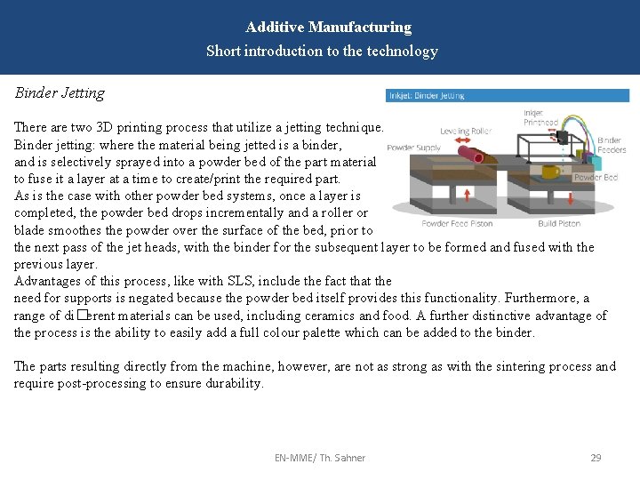 Additive Manufacturing Short introduction to the technology Binder Jetting There are two 3 D