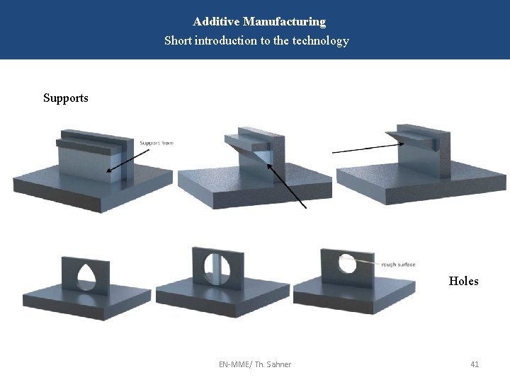 Additive Manufacturing Short introduction to the technology Supports Holes EN-MME/ Th. Sahner 41 