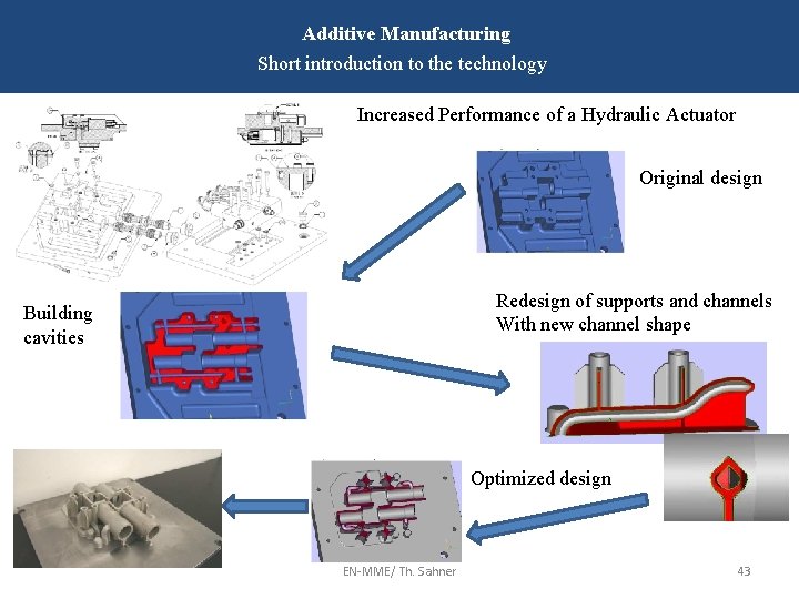 Additive Manufacturing Short introduction to the technology Increased Performance of a Hydraulic Actuator Original