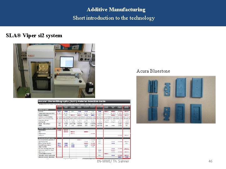 Additive Manufacturing Short introduction to the technology SLA® Viper si 2 system Acura Bluestone