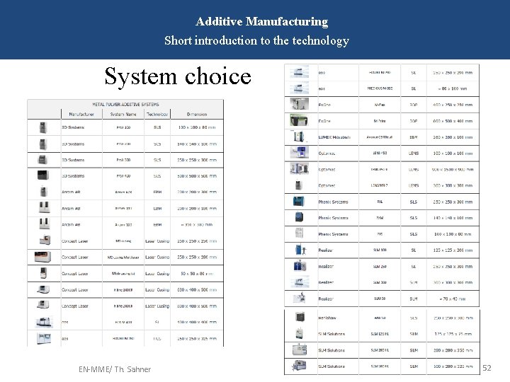 Additive Manufacturing Short introduction to the technology System choice EN-MME/ Th. Sahner 52 