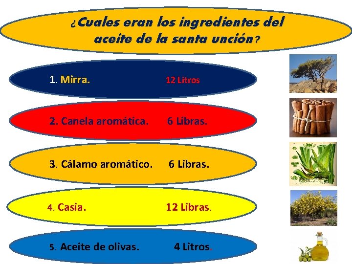 ¿Cuales eran los ingredientes del aceite de la santa unción? 1. Mirra. 12 Litros