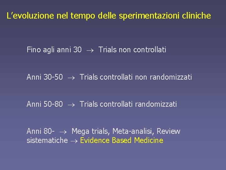 L’evoluzione nel tempo delle sperimentazioni cliniche Fino agli anni 30 Trials non controllati Anni