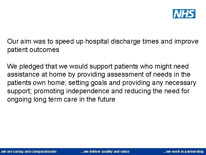 Our aim was to speed up hospital discharge times and improve patient outcomes We