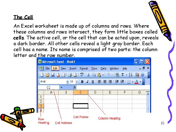 The Cell An Excel worksheet is made up of columns and rows. Where these