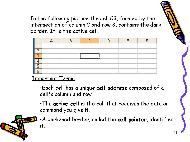 In the following picture the cell C 3, formed by the intersection of column