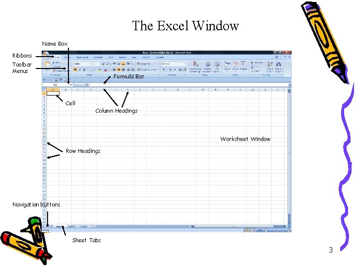 The Excel Window Name Box Ribbons Toolbar Menus Formula Bar Cell Column Headings Worksheet