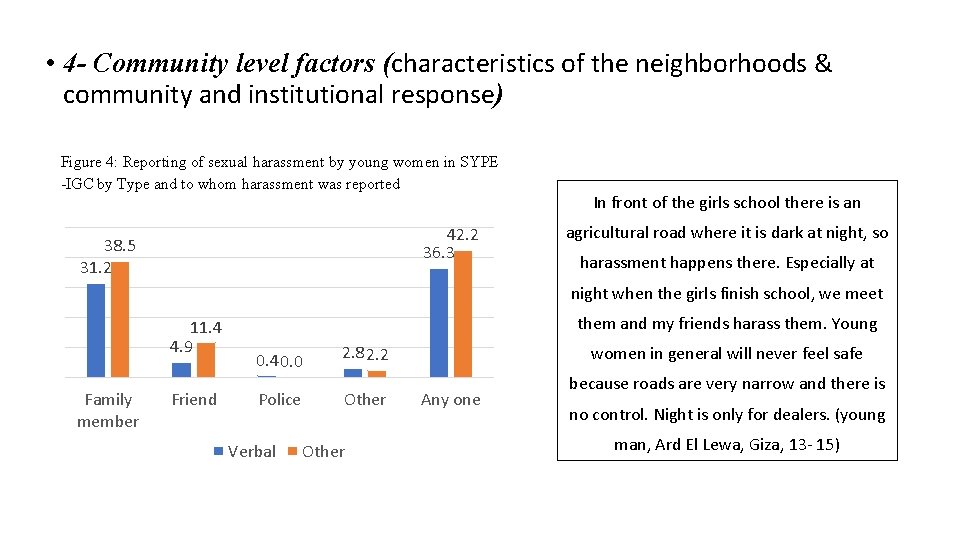  • 4 - Community level factors (characteristics of the neighborhoods & community and