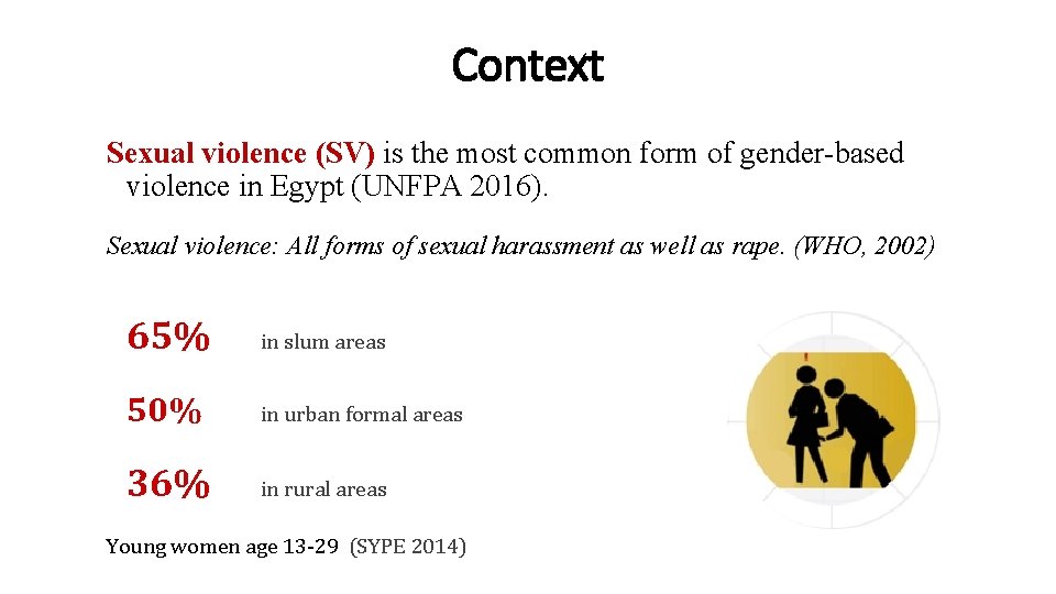 Context Sexual violence (SV) is the most common form of gender-based violence in Egypt