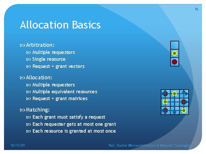 16 Allocation Basics Arbitration: Multiple requestors Single resource Request + grant vectors Allocation: Multiple