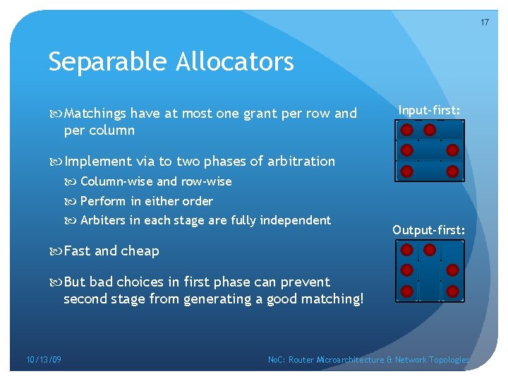 17 Separable Allocators Matchings have at most one grant per row and per column