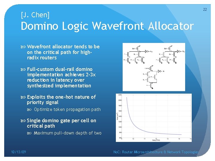 22 [J. Chen] Domino Logic Wavefront Allocator Wavefront allocator tends to be on the