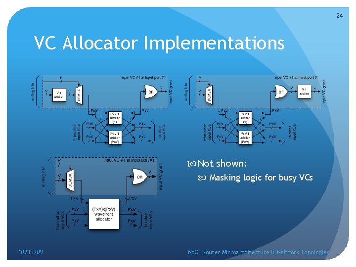 24 VC Allocator Implementations Not shown: Masking logic for busy VCs 10/13/09 No. C: