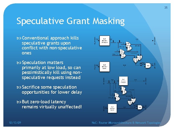 35 Speculative Grant Masking Conventional approach kills speculative grants upon conflict with non-speculative ones