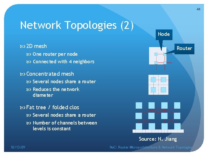 44 Network Topologies (2) 2 D mesh Node Router One router per node Connected