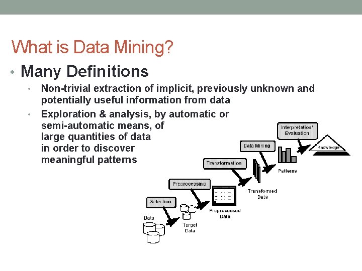 What is Data Mining? • Many Definitions • • Non-trivial extraction of implicit, previously